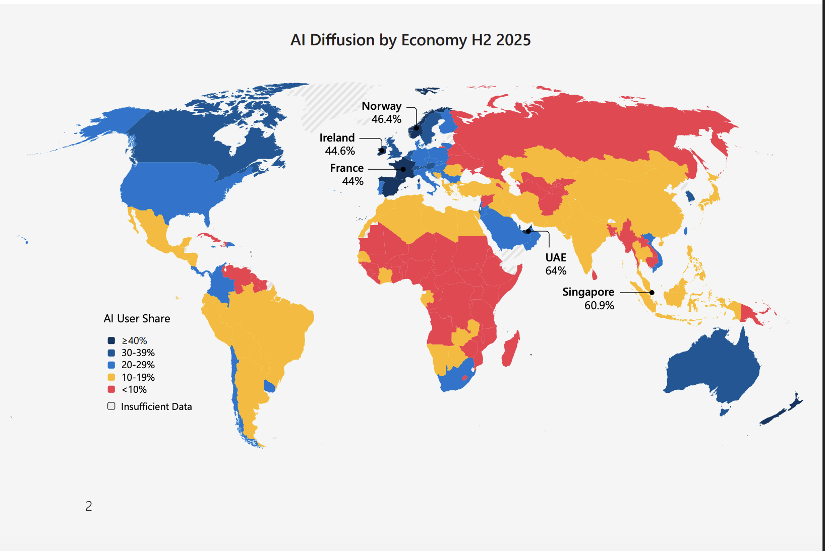 AI Diffusion by Economy, H2 2025